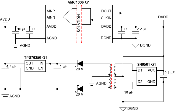 AMC1336-Q1 ai_power_supply_basa51.gif