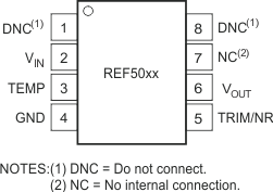 REF5020-EP REF5025-EP REF5040-EP REF5050-EP pin_diagram_bos471.gif