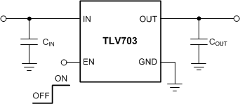 TLV703 SBVS305_fp.gif