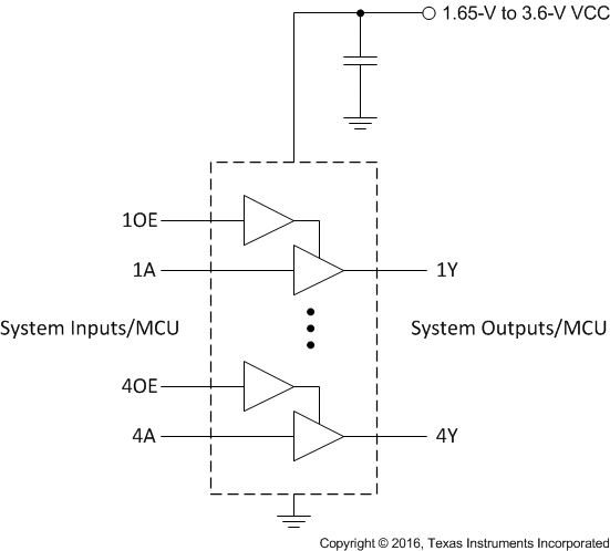 SN74LVC126A Typical Buffer Application and Supply Voltage