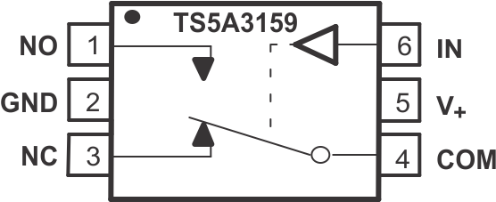 TS5A3159 po_cds174.gif
