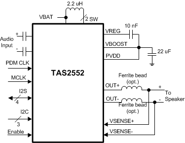 TAS2552 Func_Block_Diagram_2_las898.gif