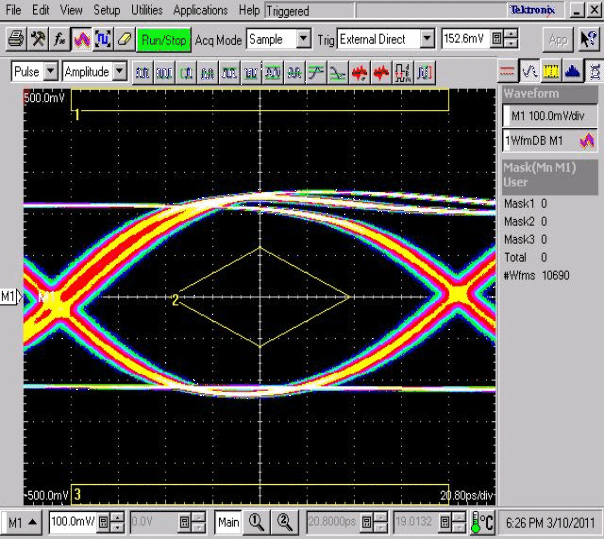 SN75LVCP600S eye6_llse81.gif