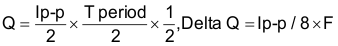 UC1825A-SP equation_18_slus873.gif