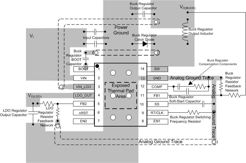 TPS65320-Q1 layout_example_slvsay9.gif