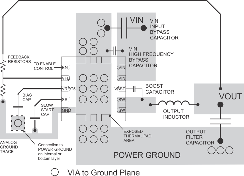 TPS54427 layout_DRC_lvsau1.gif