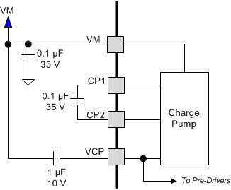 DRV8307 charge_pump_SLVSCF7.gif