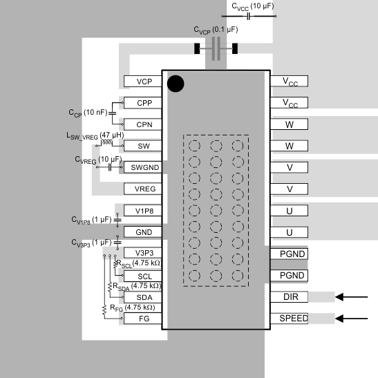 DRV10983-Q1 layout_SLVSD14.gif