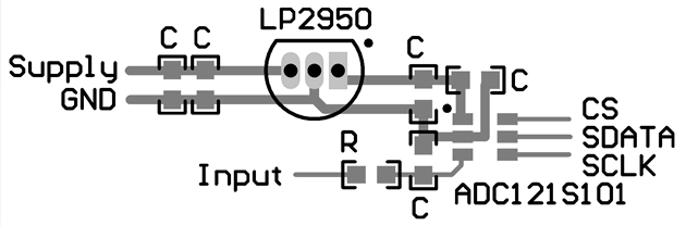 ADC121S101 ADC121S101-Q1 Layout.gif