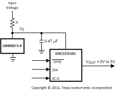 DAC121S101QML-SP LM4050_as_Power.gif