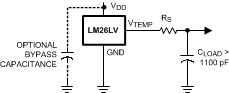 LM26LV LM26LV-Q1 20204733.gif