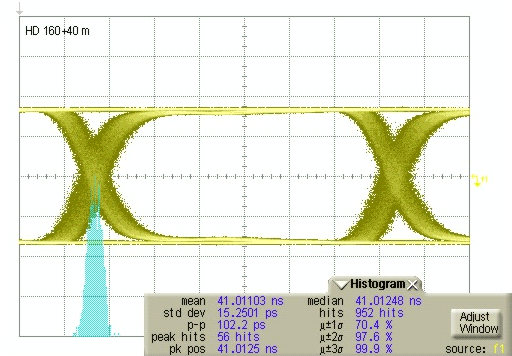 LMH0394 200m_HD_curve.gif
