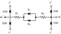 Input_Diodes.gif
