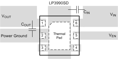 layout_SD_PCB_snvs251.gif