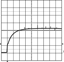 LM5026 graph_01_snvs363.gif