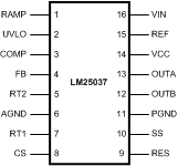 LM25037 LM25037-Q1 30065102.gif