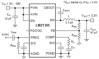 LM21305 Typ_app_schematic_nvs639.gif