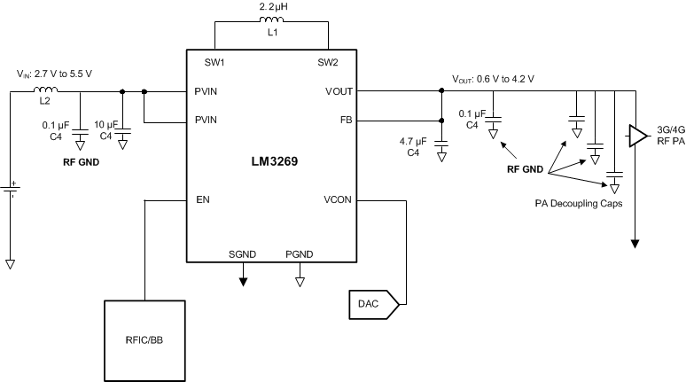 LM3269 simplified_LM3269_RF_evaluation_board_schem.gif
