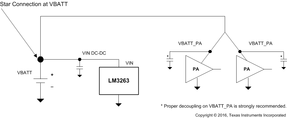 LM3263 VBATT_Start_Connection_on_PCIN_and_VBATT_PA.gif