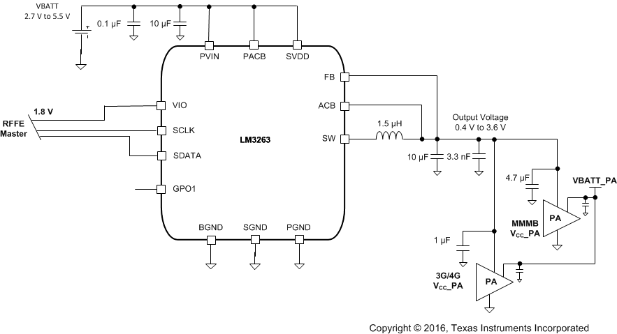LM3263 simplified_LM3263_RF_EVM_schematic.gif