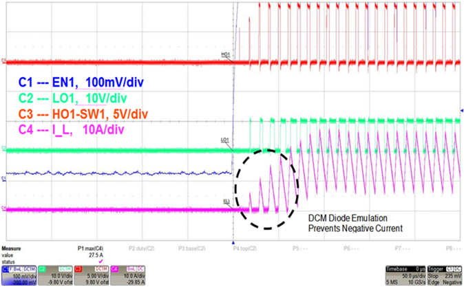 waveform_09_diode_emulation_during_startup_snvu543.png