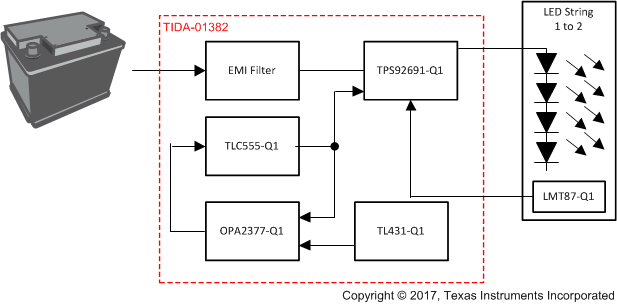 TIDA-01382 blockdiagram.gif