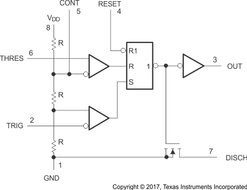 TIDA-01382 tlc555-q1-functional-block-diagram.gif