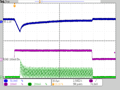 TPS62740 TPS62742 transient_response_out_of_sleep.gif