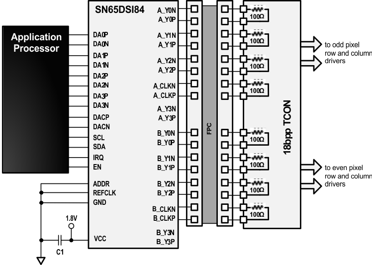 SN65DSI84 fig19_typical_WUXGA_LLSEC2.gif