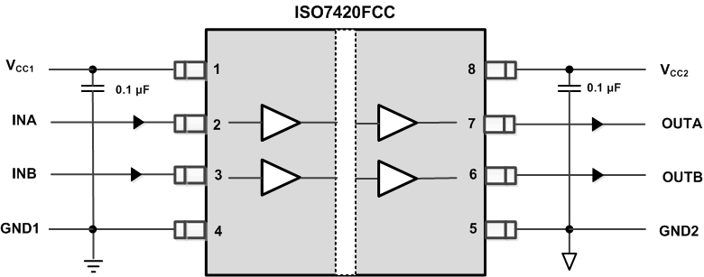 ISO7420FCC design_procedure.gif