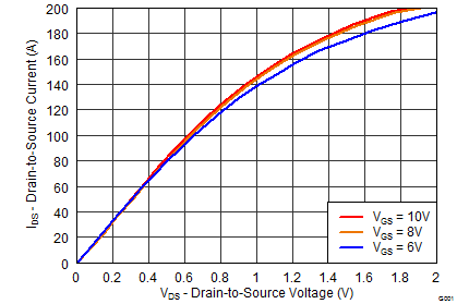 graph02_SLPS406.png