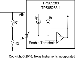TPS65283 TPS65283-1 adjustable_VIN_under_voltage_lock_out_slvscl3.gif