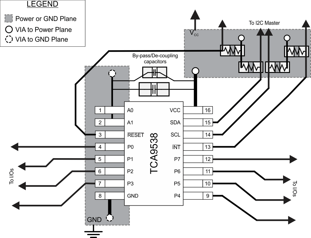 TCA9538 layout_scps199.gif
