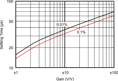 graph16_sbos714.gif