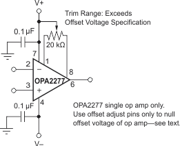 offset_voltage_sbos700.gif
