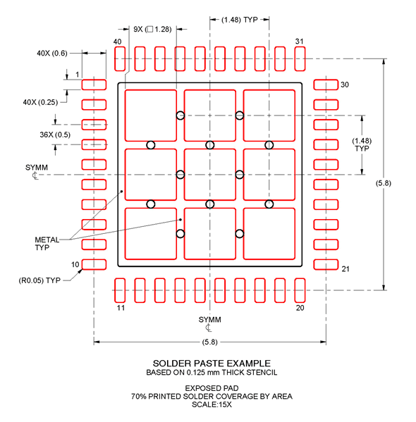 DS90UH927Q-Q1 solderPaste.gif