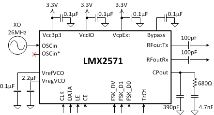 LMX2571 9_SyntModSch_SNAS654.gif