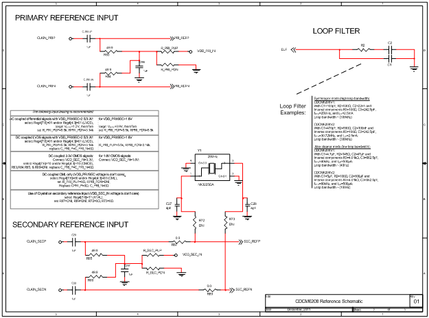 CDCM6208V1F Reference_Schematic_2_SCAS931.gif