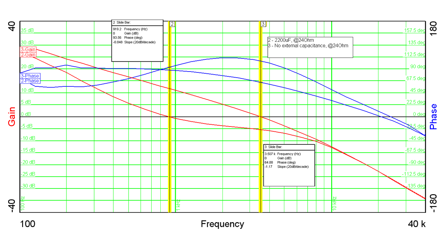 LM5021 appcurve7_lm5021.png