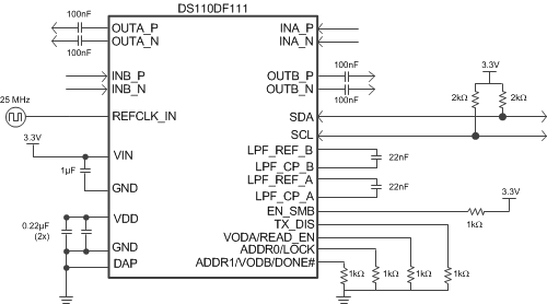 DS110DF111 SimplifiedSchematic_110_r1.gif