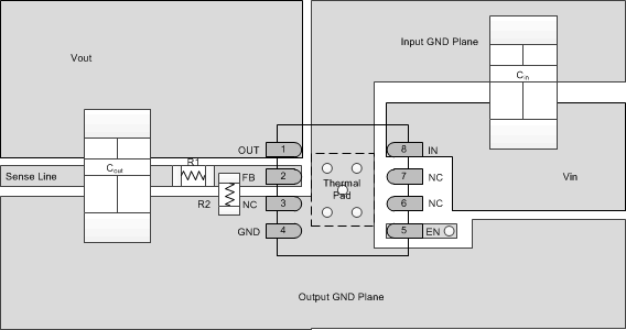 TPS7A4001-EP layout_ex_bvs162.gif