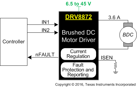 DRV8872 sch_simplified_LVSCZ0.gif