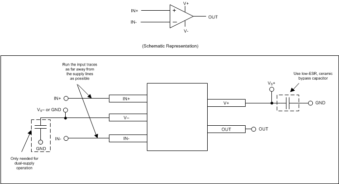 TLV1702-Q1 layout_example_bos589.gif