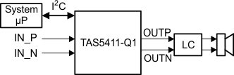 TAS5411-Q1 sim-sch_SLOS814.gif