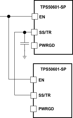 TPS50601-SP ratio_stup_lvsd45.gif