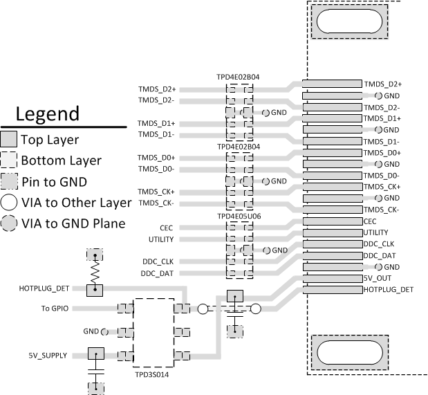 TPD4E02B04 HDMI2_Layout.gif