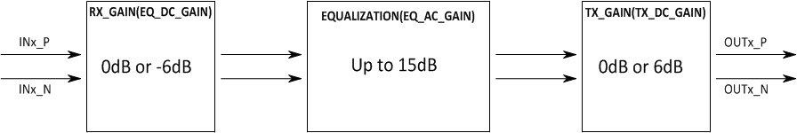 GUID-F01C37D8-4D29-4945-93CF-E478349E3415-low.gif