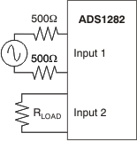 ADS1282-SP ai_input1-2_bas418.gif