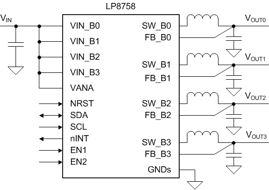 LP8758-E0 Schem_01_SNVSAC6.gif