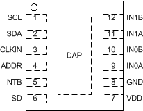 FDC2112-Q1 FDC2114-Q1 FDC2212-Q1 FDC2214-Q1 pins_wson12_snoscz5.gif